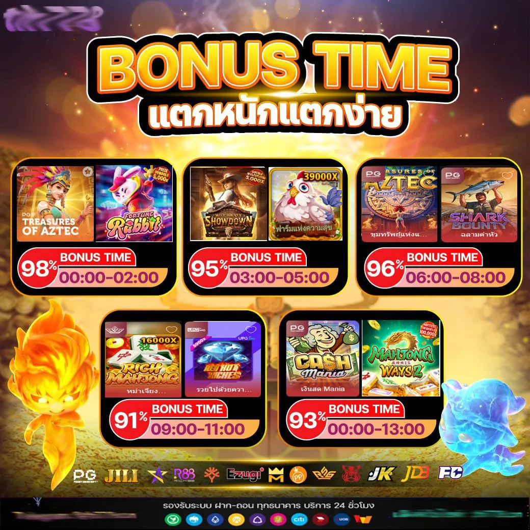 Maxvip ทดลองเล่น
